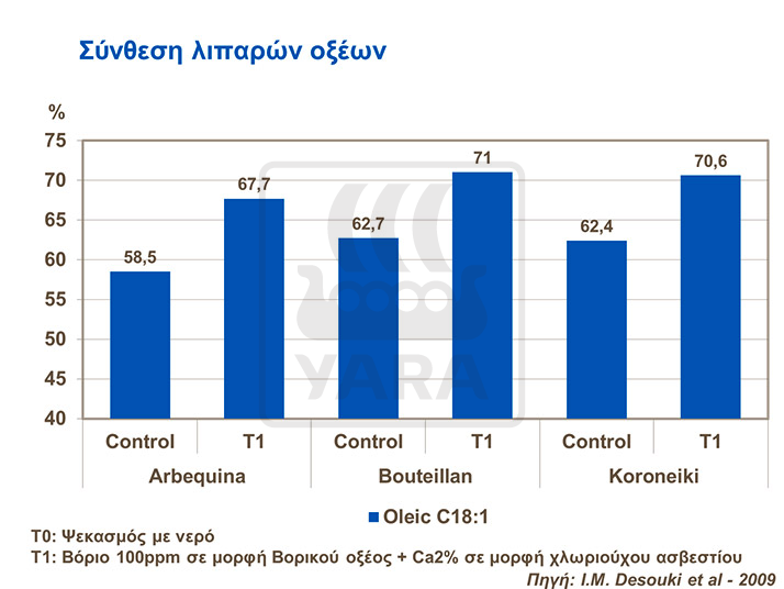 &sigma;&upsilon;&nu;&theta;&epsilon;&sigma;&eta; 