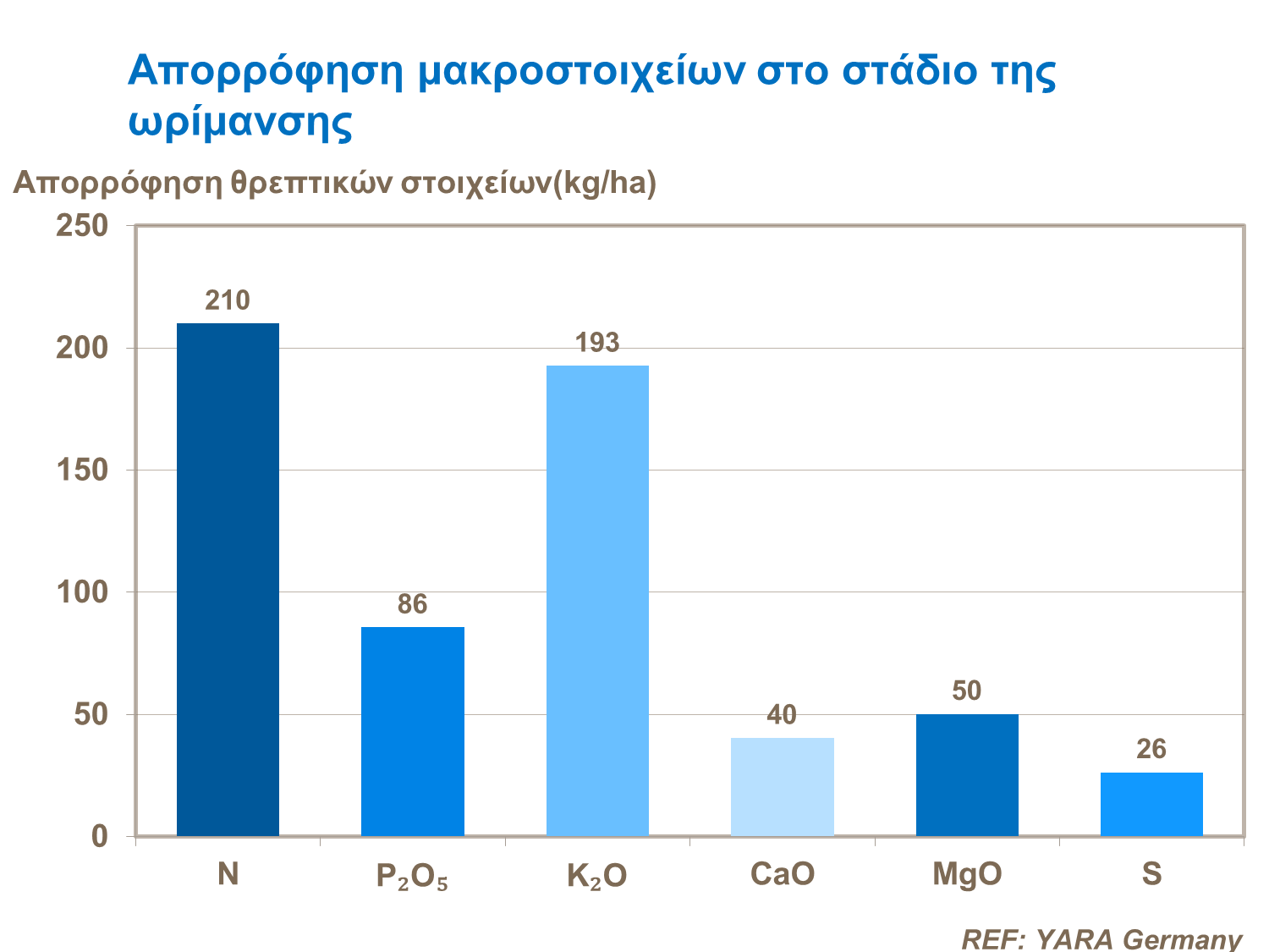 aporofisi threptikon pliris orimansi.png