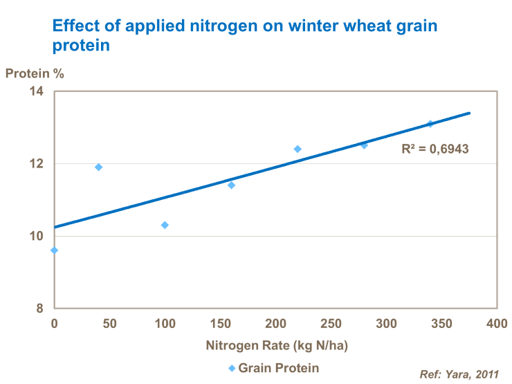 ΄&Alpha;&zeta;&omega;&tau;&omicron; &sigma;&epsilon; &chi;&epsilon;&iota;&mu;&epsilon;&rho;&iota;&nu;ά &sigma;&iota;&tau;&eta;&rho;ά
