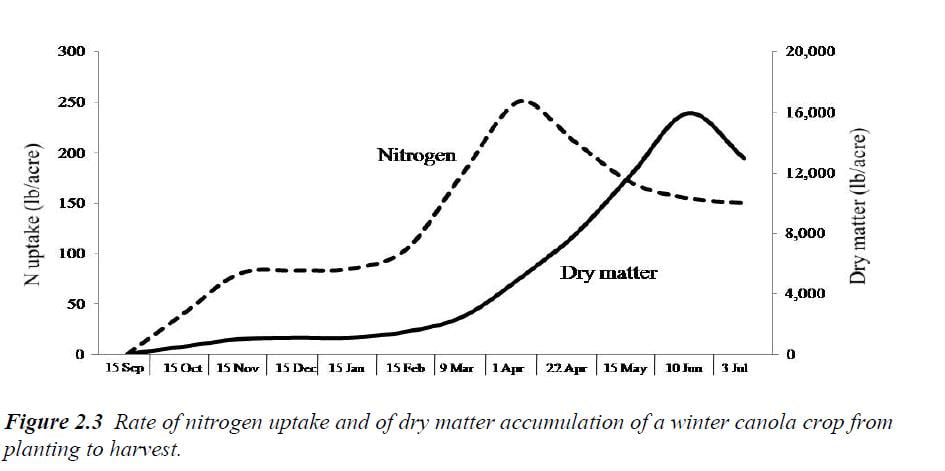 &pi;&omicron;&rho;&epsilon;ί&alpha;-&alpha;&nu;ά&pi;&tau;&upsilon;&xi;&eta;&sigmaf;-&epsilon;&lambda;&alpha;&iota;&omicron;&kappa;&rho;ά&mu;&beta;&eta;&sigmaf;